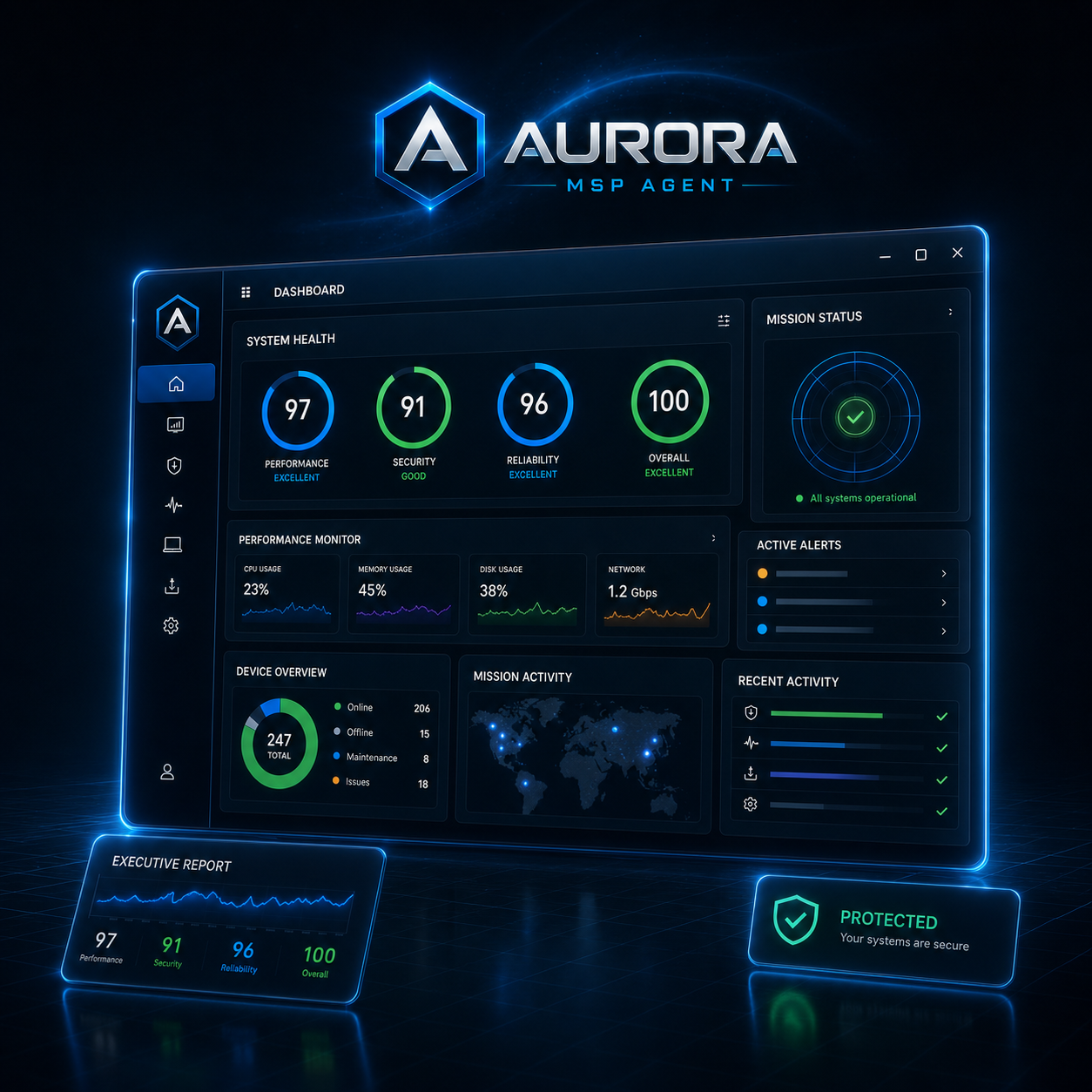 AURORA RMM by ZONA IT Solutions